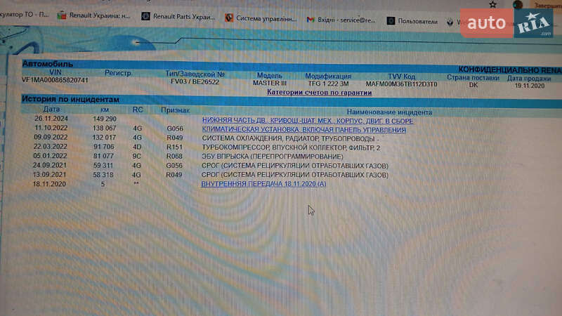 Грузовой фургон Renault Master 2020 в Львове