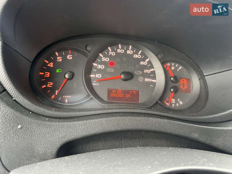 Тентований Renault Master 2019 в Рівному