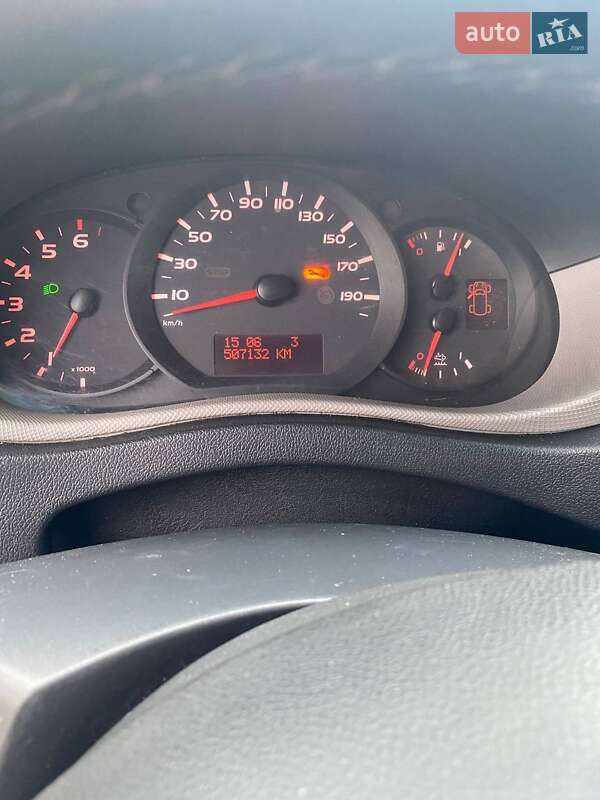 Вантажний фургон Renault Master 2016 в Дніпрі