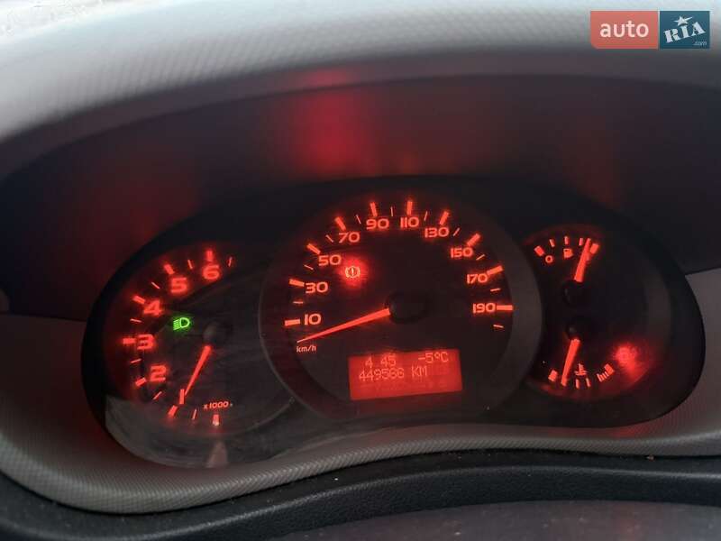 Тентований Renault Master 2015 в Смілі фото 11 Тентований Renault Master 2015 в Смілі