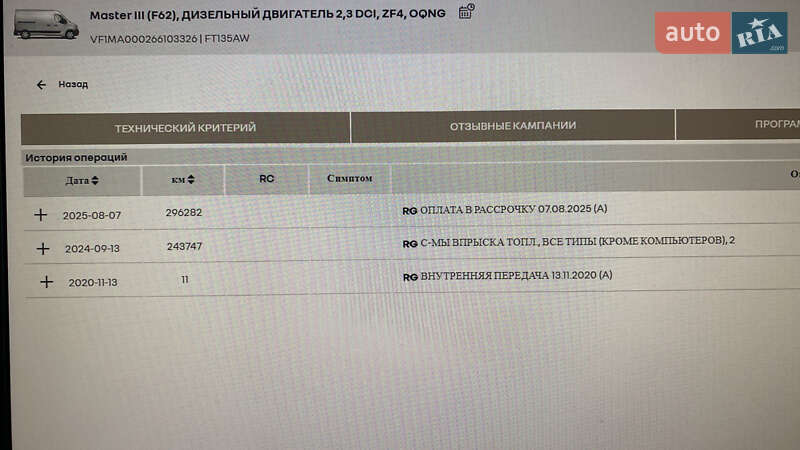 Вантажний фургон Renault Master 2020 в Дубні