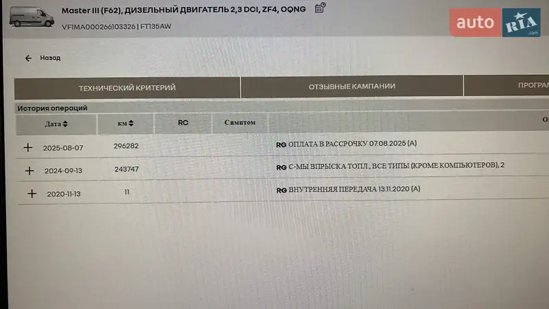 Вантажний фургон Renault Master 2020 в Дубні документ