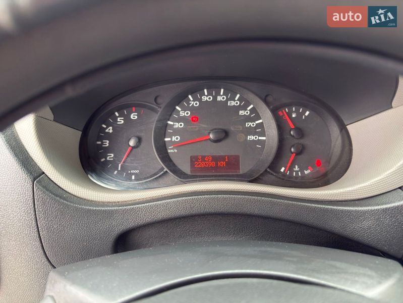 Рефрижератор Renault Master 2015 в Дніпрі