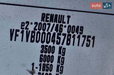 Тентованый Renault Master 2017 в Любомле