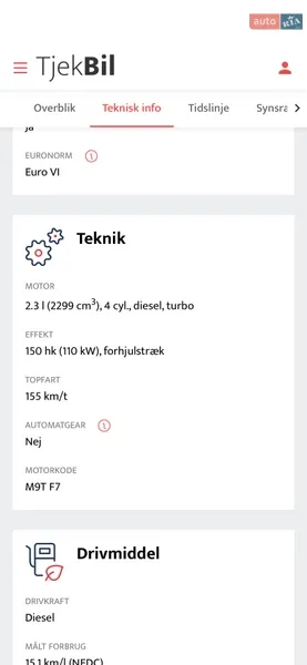 Другие грузовики Renault Master 2021 в Луцке документ