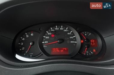 Грузовой фургон Renault Master 2018 в Харькове