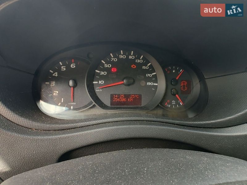 Грузовой фургон Renault Master 2018 в Житомире