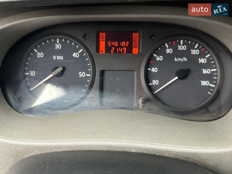 Рефрижератор Renault Master 2007 в Киеве
