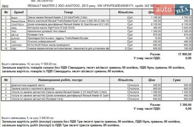 Грузовой фургон Renault Master 2013 в Харькове