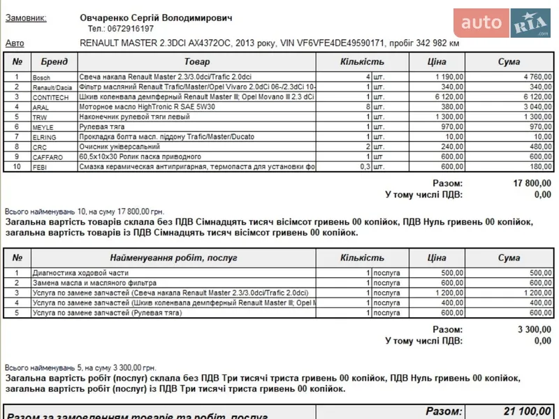 Грузовой фургон Renault Master 2013 в Харькове документ