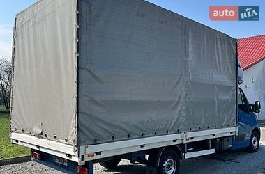 Грузовой фургон Renault Master 2018 в Буске