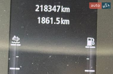 Тентованый Renault Master 2021 в Киеве