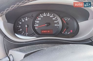 Грузовой фургон Renault Master 2014 в Харькове