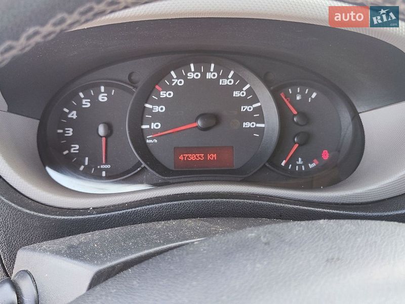 Грузовой фургон Renault Master 2014 в Харькове