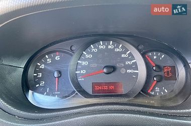 Другие грузовики Renault Master 2018 в Ковеле