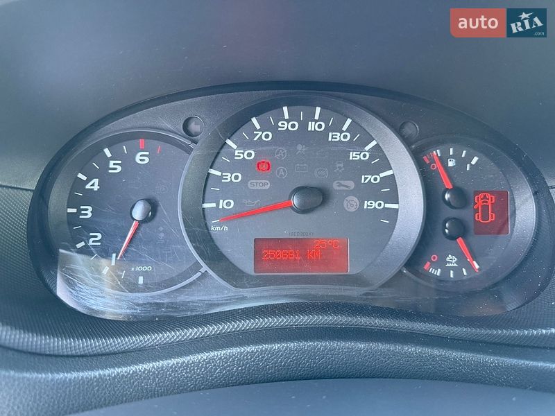 Грузовой фургон Renault Master 2019 в Луцке