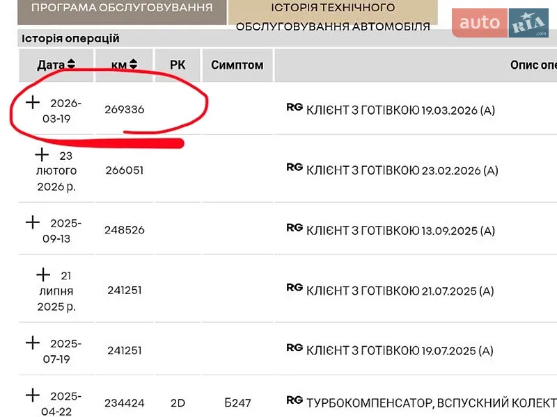 Вантажний фургон Renault Master 2023 в Дубні документ 2 фото Вантажний фургон Renault Master 2023 в Дубні документ