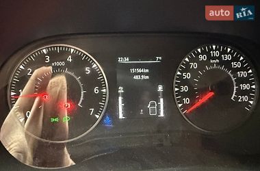 Грузовой фургон Renault Master 2022 в Путиле
