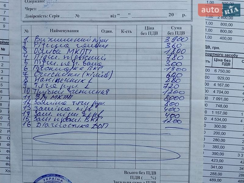 Грузовой фургон Renault Master 2011 в Киеве
