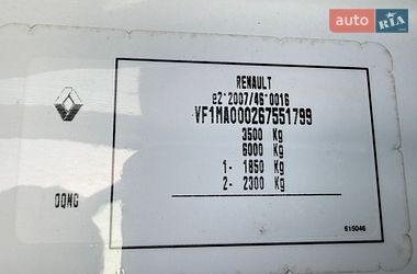 Грузовой фургон Renault Master 2021 в Луцке