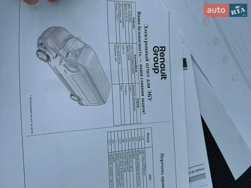 Грузовой фургон Renault Master 2021 в Киеве документ