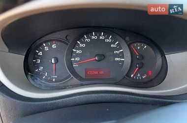 Інші вантажівки Renault Master 2016 в Полтаві