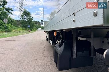Грузовой фургон Renault Master 2023 в Киеве