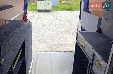 Грузовой фургон Renault Master 2019 в Краснограде фото 43 Грузовой фургон Renault Master 2019 в Краснограде