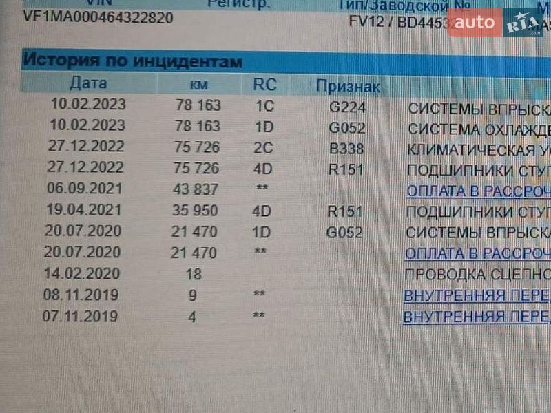 Грузовой фургон Renault Master 2020 в Львове