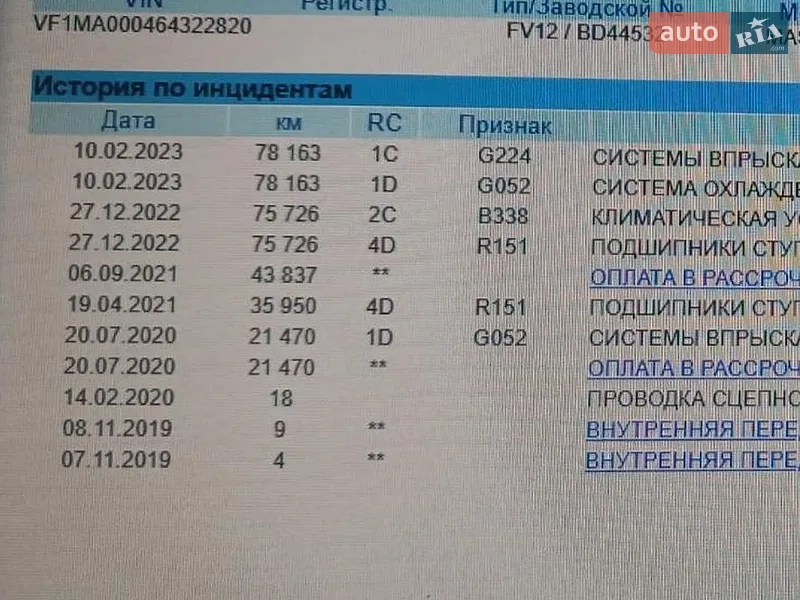 Грузовой фургон Renault Master 2020 в Львове документ