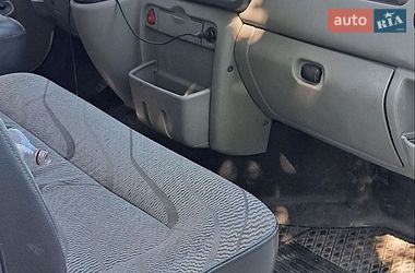 Грузовой фургон Renault Master 2008 в Вараше