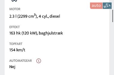 Борт Renault Master 2022 в Луцьку