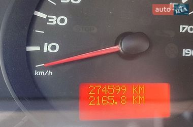 Борт Renault Master 2014 в Тернополе