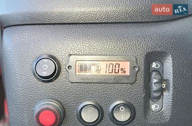 Тентований Renault Master 2021 в Ковелі