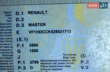 Эвакуатор Renault Master 2001 в Николаеве