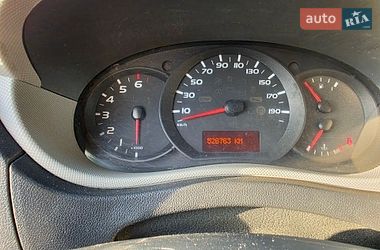 Тентований Renault Master 2016 в Полтаві