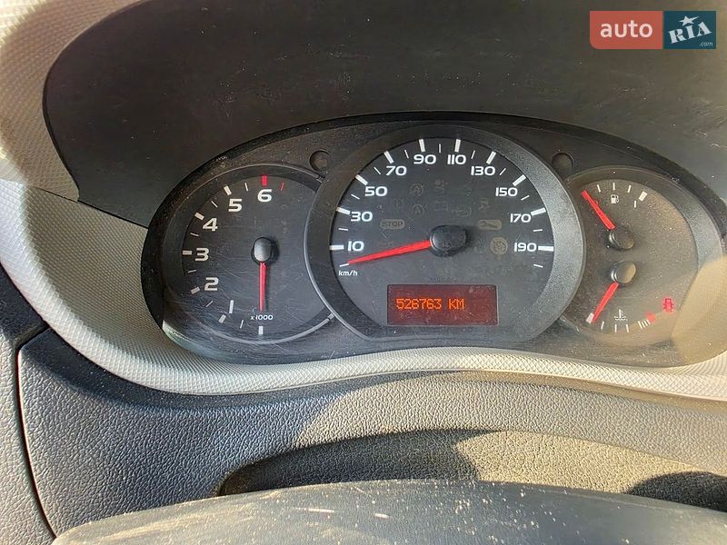 Тентований Renault Master 2016 в Полтаві