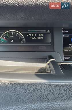 Минивэн Renault Megane Scenic 2015 в 