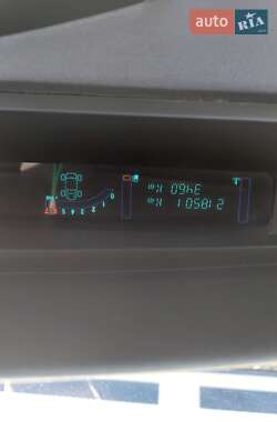 Минивэн Renault Megane Scenic 2006 в 