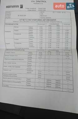 Універсал Renault Megane 2013 в 