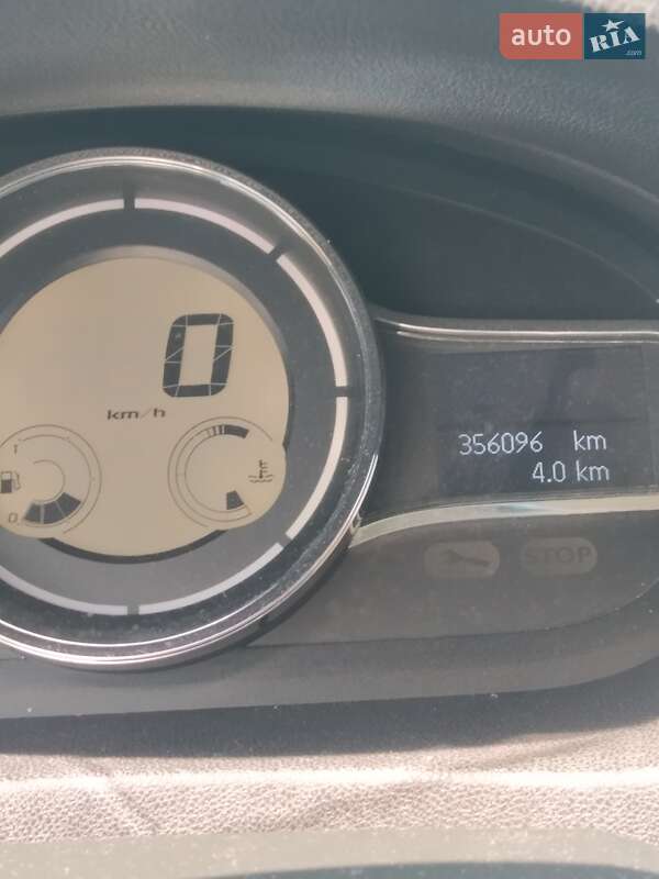 Універсал Renault Megane 2012 в Рівному