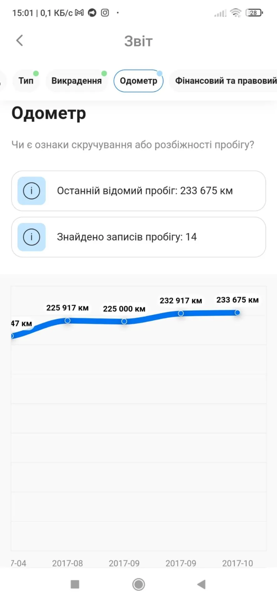 2013 Renault Megane - мініатюра 10
