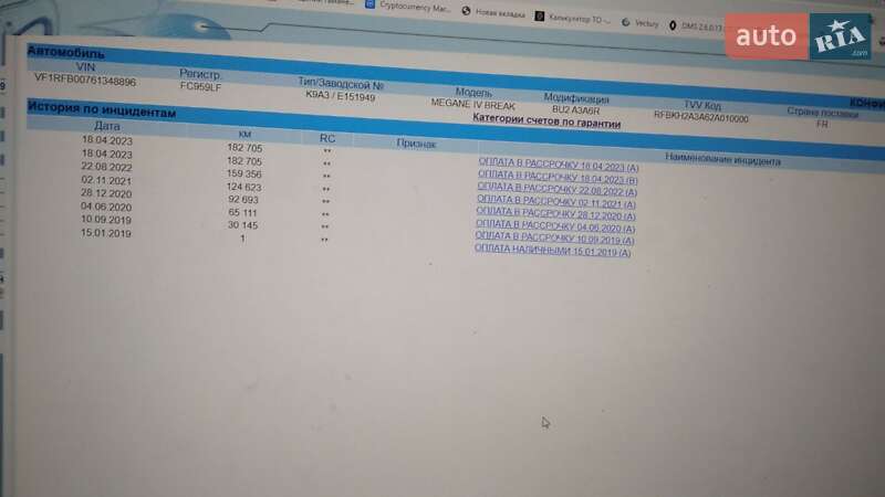 Универсал Renault Megane 2018 в Дубно