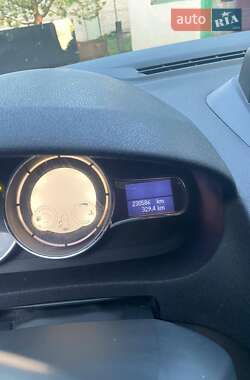 Универсал Renault Megane 2013 в 