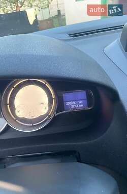 Универсал Renault Megane 2013 в 