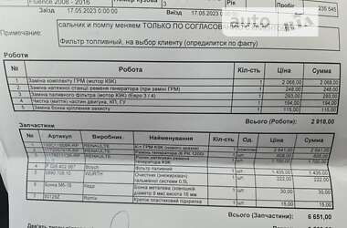 Универсал Renault Megane 2013 в Киеве