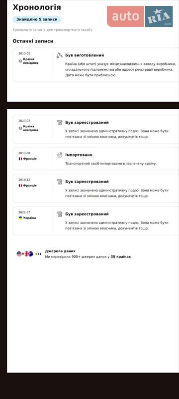 Універсал Renault Megane 2013 в Харкові