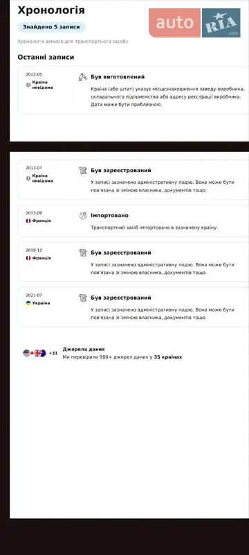 Універсал Renault Megane 2013 в Харкові документ
