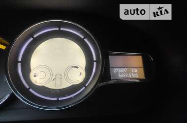Универсал Renault Megane 2011 в 