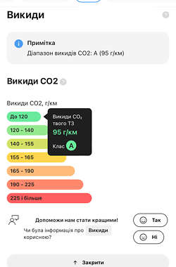 Универсал Renault Megane 2017 в Стрые